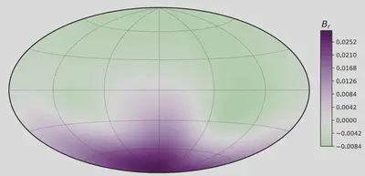 Simulated magnetic field of Mars