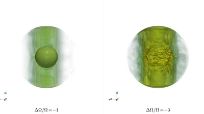 Transition to Turbulence in the Wide-Gap Spherical Couette System featured image