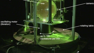 Fluid Dynamics Experiments for Planetary Interiors featured image