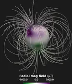 Dynamo Simulations of Jupiter's Magnetic Field: The Role of Stable Stratification and a Dilute Core