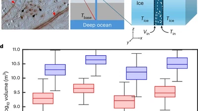 Limited direct fluid exchange between the deep subsurface ocean and the shallow subsurface environment of Europa featured image