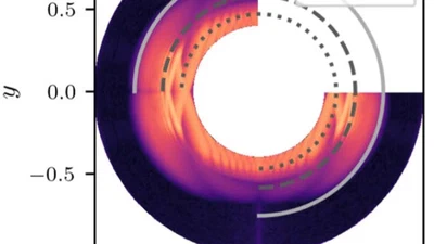 Effects of the Librationally Induced Flow in Mercury's Fluid Core with an Outer Stably Stratified Layer featured image