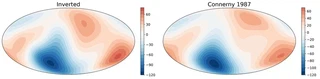 Comparison of the inverted Uranus field model against previously published models